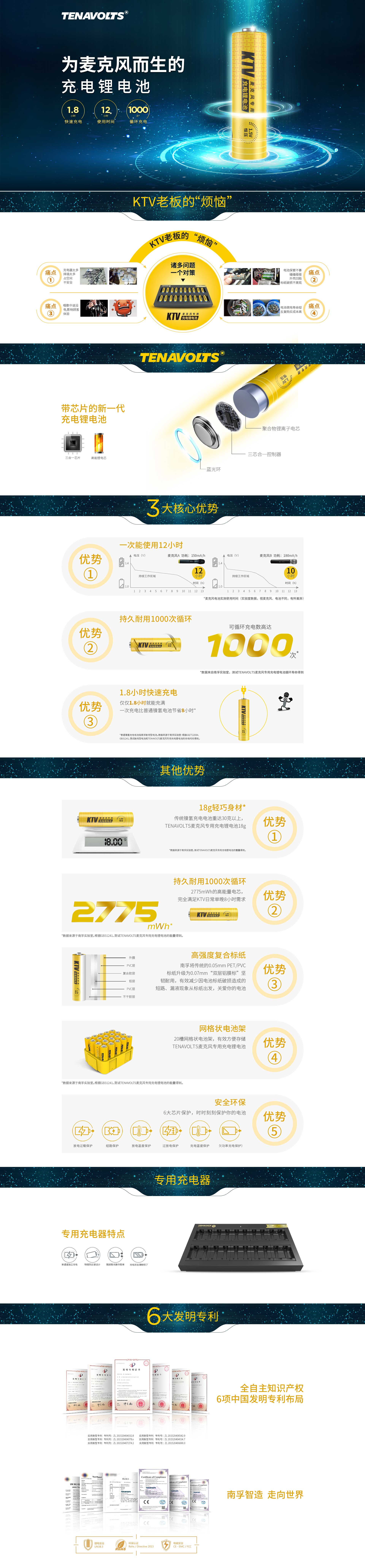 创世红海·(中国区)有限公司官网
