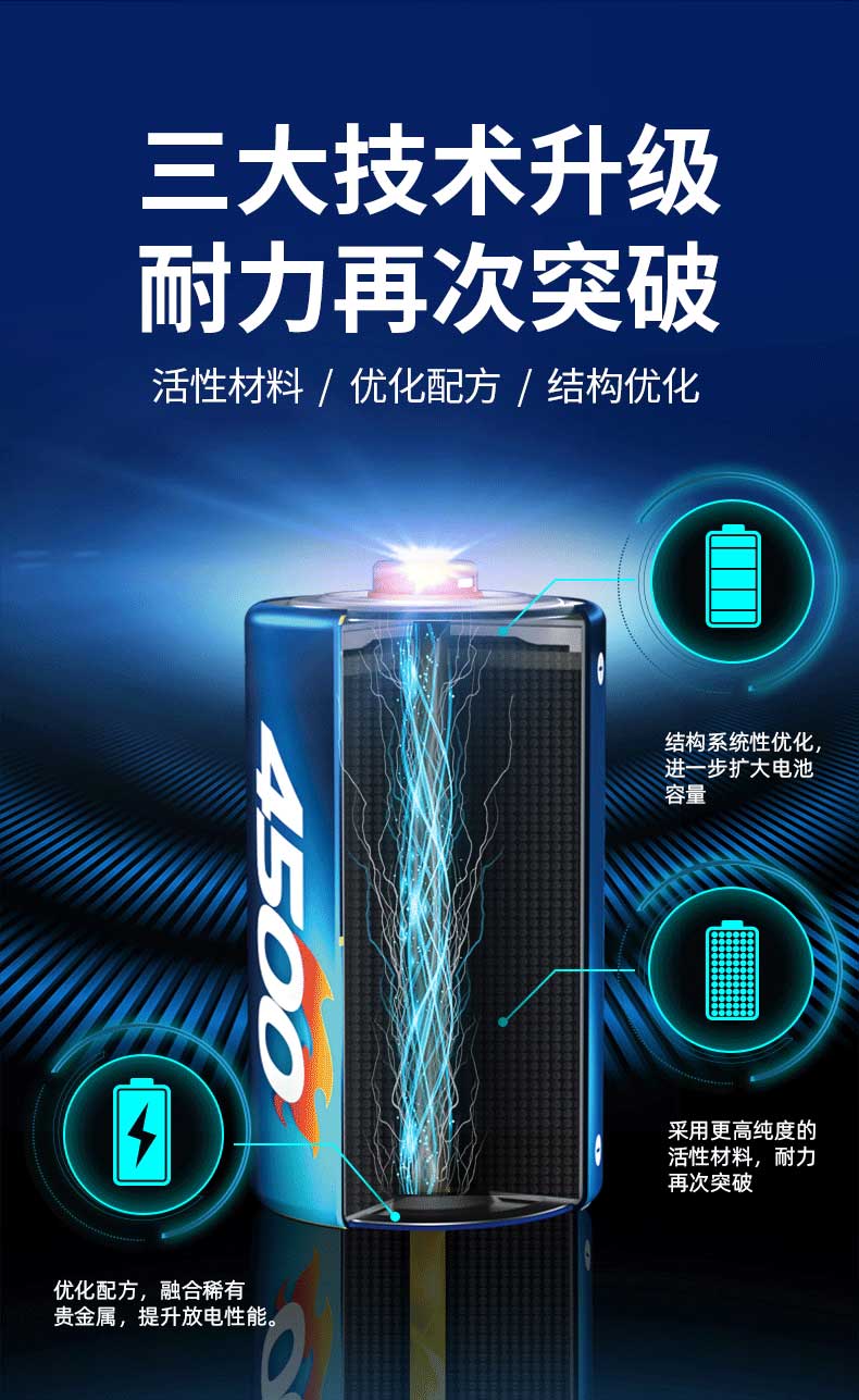 创世红海·(中国区)有限公司官网