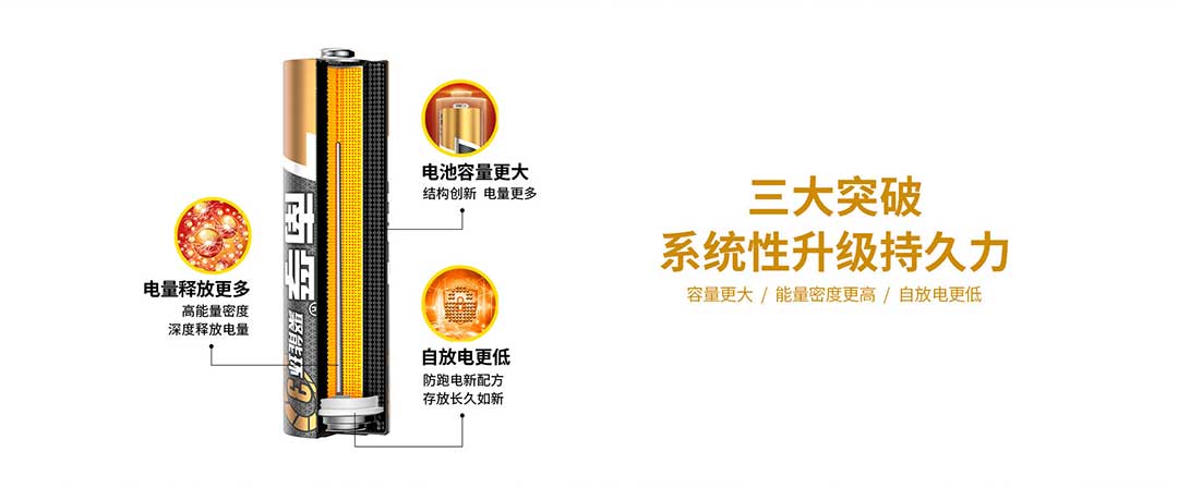 创世红海·(中国区)有限公司官网