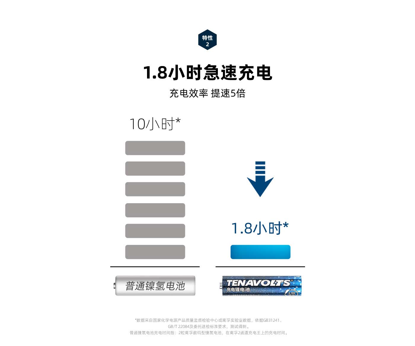 创世红海·(中国区)有限公司官网